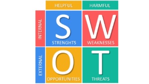 National Association of Christian Ministers