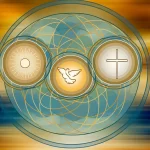 How to Explain the Trinity in Ministry 4 National Association of Christian Ministers