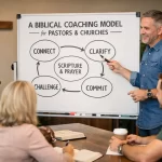 Biblical coaching model showing pastors guiding believers through Scripture based discipleship and spiritual growth.
